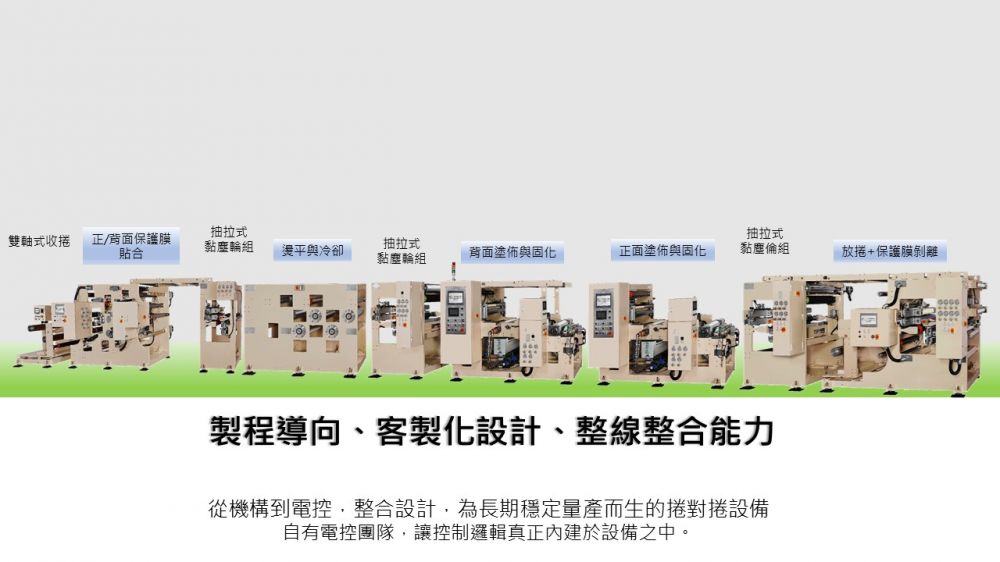 UV Coating Machine